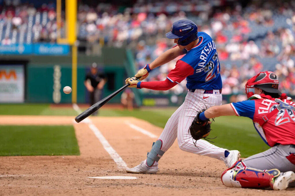 Cubs Minor League Wrap: Josiah Hartshorn leads South Bend past Wisconsin, 4-2 Cubs Minor League Wrap: Josiah Hartshorn leads South Bend past Wisconsin, 4-2