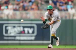 Dodging failure: A’s shortstop Jacob Wilson shatters MLB record for errorless games — and rarely strikes out Dodging failure: A’s shortstop Jacob Wilson shatters MLB record for errorless games — and rarely strikes out
