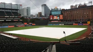 Start of Thursday’s Yankees-Orioles game delayed due to rain