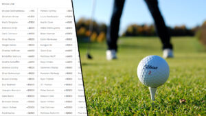 What Golf Bettors Should Compare Before Choosing a Sportsbook